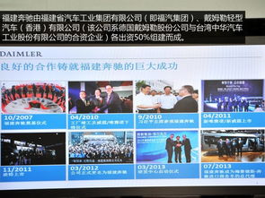 先进技术铸就商务典范 探秘福建奔驰工厂与重庆计算机软硬件研发