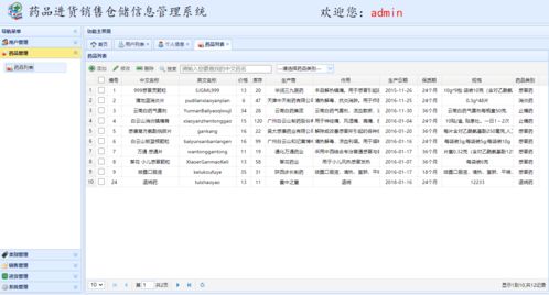 SSM药品进货销售仓储库存信息管理系统 重庆计算机软硬件研发与销售实战指南
