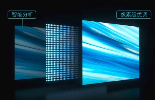 极米科技 创新驱动，H3S引领居家观影新体验