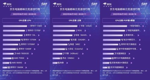 广州消费券助阵，京东购物节 OPPO、小米、魅族等手机单笔至高减400元